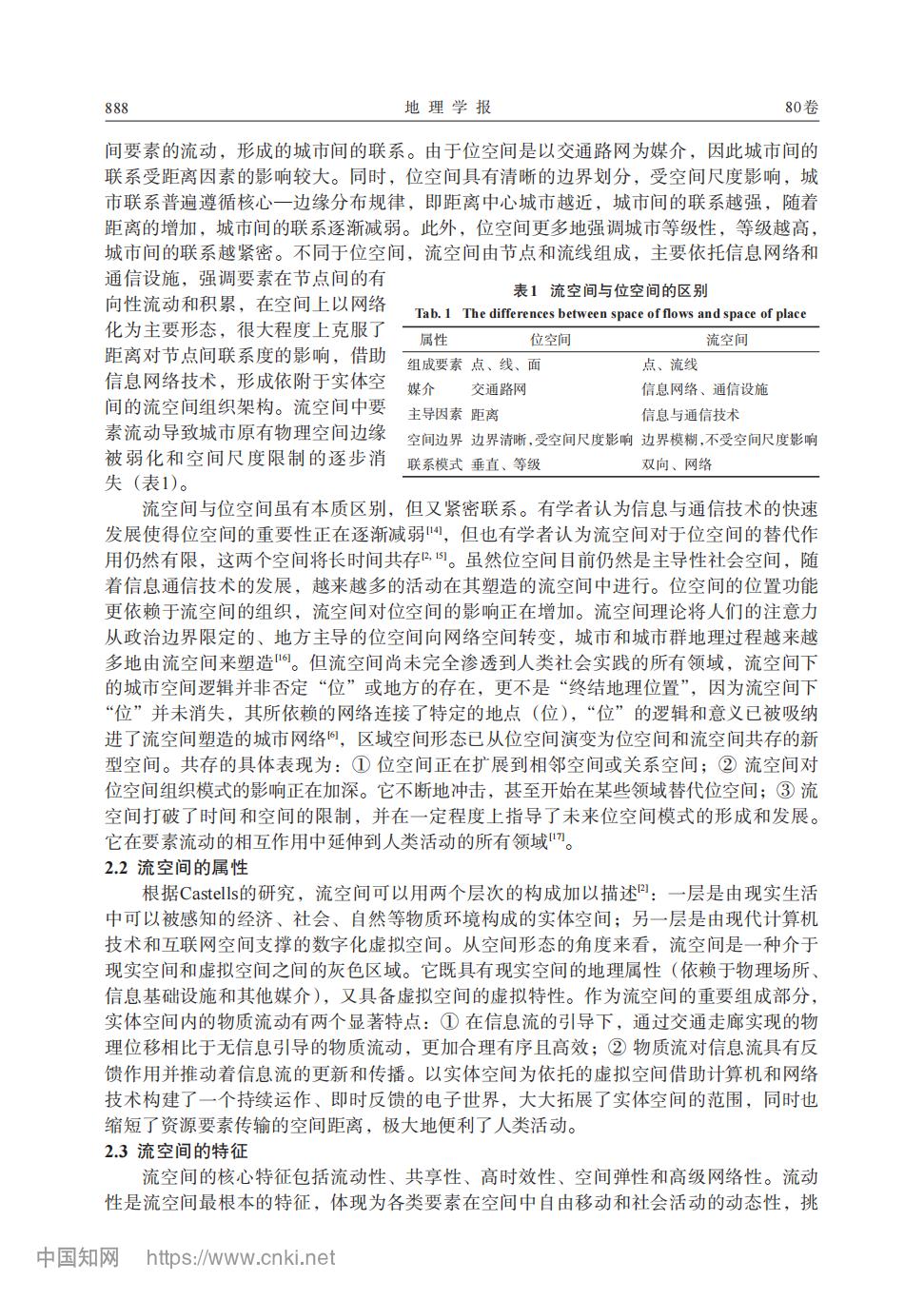 流空间研究的演进框架与分析范式_文余源_02.jpg