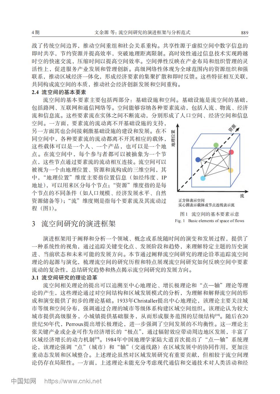 流空间研究的演进框架与分析范式_文余源_03.jpg