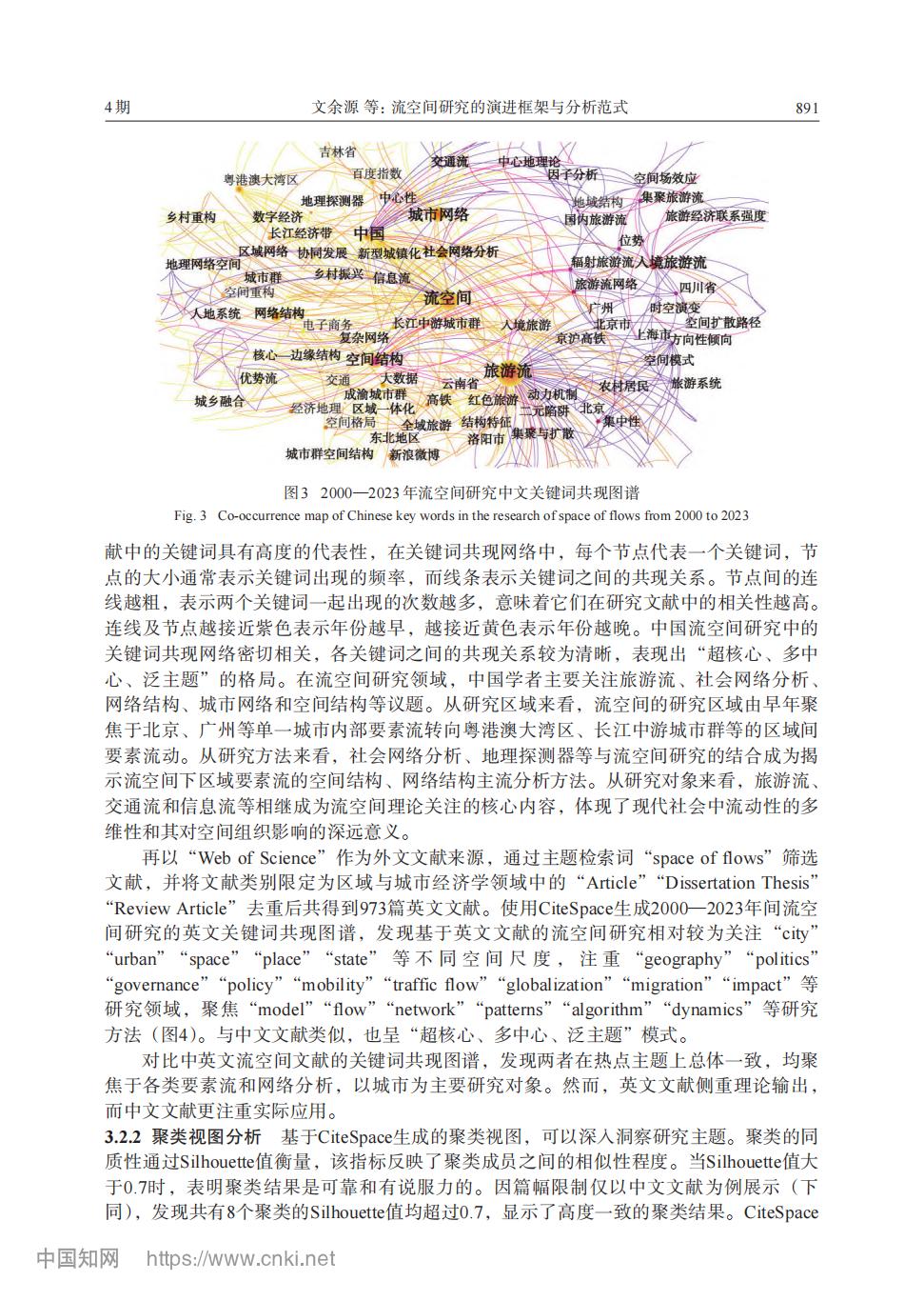 流空间研究的演进框架与分析范式_文余源_05.jpg